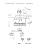 Provisioning Multiple Network Resources diagram and image