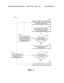 SYSTEMS AND METHODS FOR ALIGNING MEDIA CONTENT DELIVERY SESSIONS WITH     HISTORICAL NETWORK USAGE diagram and image