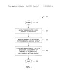 METHOD AND APPARATUS FOR ALLOCATING BUNDLES OF SESSIONS IN A NETWORK     ELEMENT diagram and image