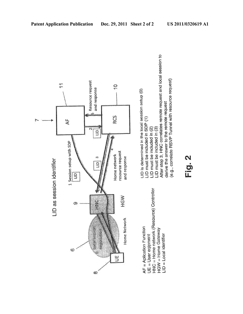 METHOD FOR OPERATING A NETWORK AND A NETWORK - diagram, schematic, and image 03