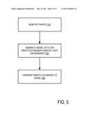 FORWARDING BROADCAST TRAFFIC TO A HOST ENVIRONMENT diagram and image