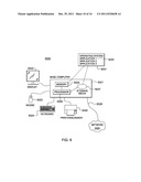 ENABLE/DISABLE ADAPTERS OF A COMPUTING ENVIRONMENT diagram and image