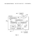 ENABLE/DISABLE ADAPTERS OF A COMPUTING ENVIRONMENT diagram and image