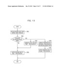 CONTROL APPARATUS, SWITCH, OPTICAL TRANSMISSION APPARATUS, AND CONTROL     METHOD diagram and image