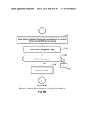 METHOD AND APPARATUS FOR A UNIFIED STORAGE SYSTEM diagram and image