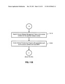 METHOD AND APPARATUS FOR A UNIFIED STORAGE SYSTEM diagram and image