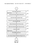 METHOD AND APPARATUS FOR A UNIFIED STORAGE SYSTEM diagram and image