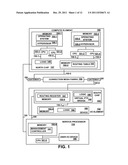 MOVING OWNERSHIP OF A DEVICE BETWEEN COMPUTE ELEMENTS diagram and image