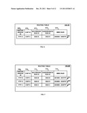 MOVING OWNERSHIP OF A DEVICE BETWEEN COMPUTE ELEMENTS diagram and image