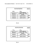 MOVING OWNERSHIP OF A DEVICE BETWEEN COMPUTE ELEMENTS diagram and image