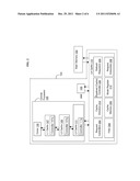 EDRAM REFRESH IN A HIGH PERFORMANCE CACHE ARCHITECTURE diagram and image