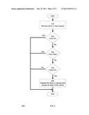 METHOD AND SYSTEM TO REDUCE THE POWER CONSUMPTION OF A MEMORY DEVICE diagram and image