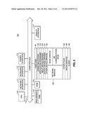 DISCOVERY OF NETWORK SERVICES diagram and image