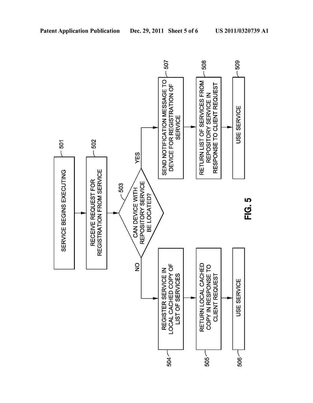 DISCOVERY OF NETWORK SERVICES - diagram, schematic, and image 06