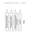 DISCOVERY OF NETWORK SERVICES diagram and image