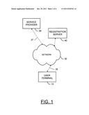 METHOD AND APPARATUS PROVIDING FOR DIRECT CONTROLLED ACCESS TO A DYNAMIC     USER PROFILE diagram and image