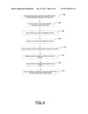 METHOD AND APPARATUS PROVIDING FOR DIRECT CONTROLLED ACCESS TO A DYNAMIC     USER PROFILE diagram and image