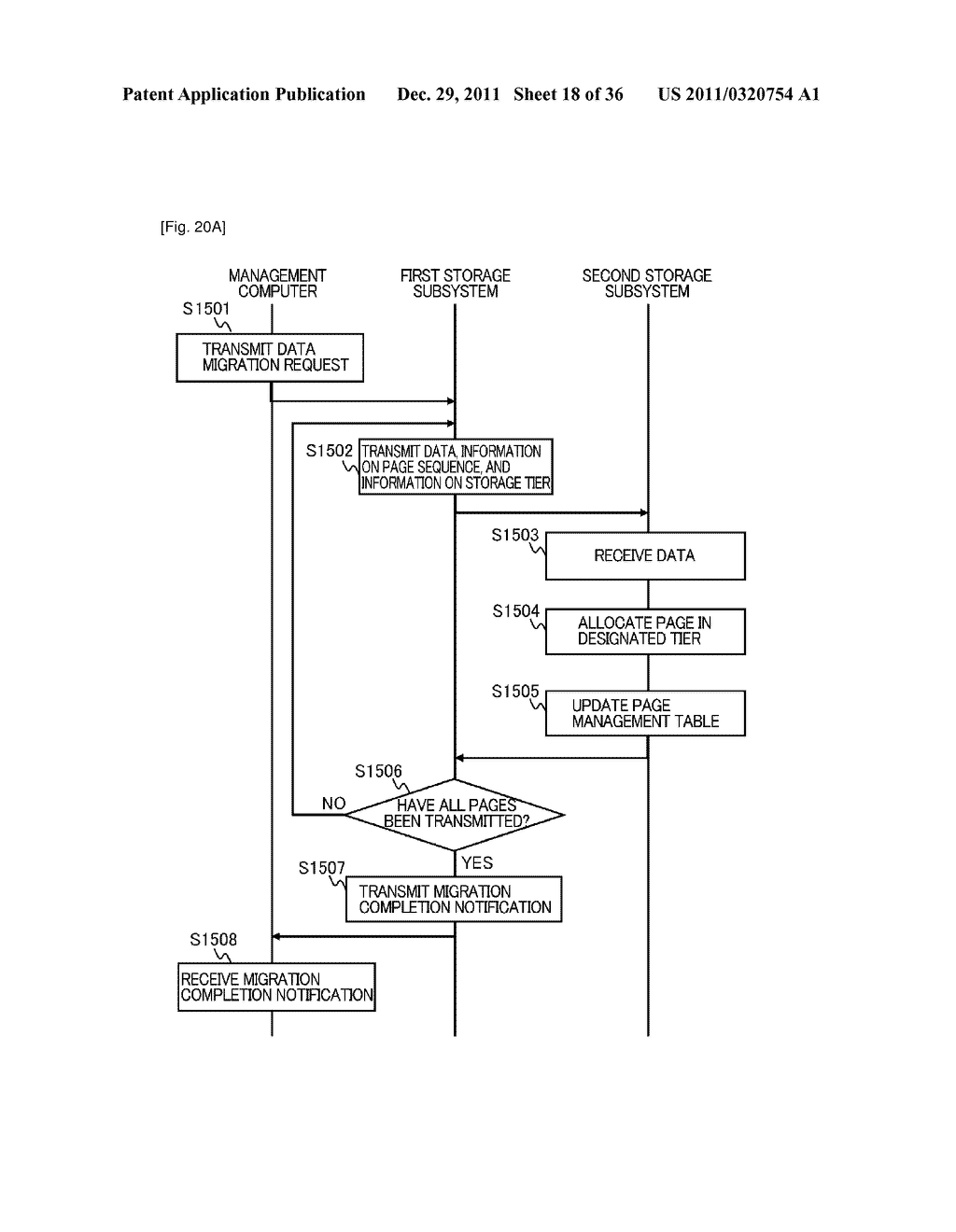 MANAGEMENT SYSTEM FOR STORAGE SYSTEM AND METHOD FOR MANAGING STORAGE     SYSTEM - diagram, schematic, and image 19