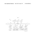 VERIFICATION OF PROCESSOR ARCHITECTURES ALLOWING FOR SELF MODIFYING CODE diagram and image