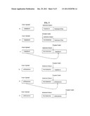 VERIFICATION OF PROCESSOR ARCHITECTURES ALLOWING FOR SELF MODIFYING CODE diagram and image