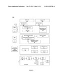 Providing Silicon Integrated Code For A System diagram and image