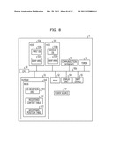 INFORMATION PROCESSING APPARATUS AND START-UP METHOD diagram and image