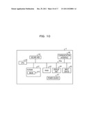 INFORMATION PROCESSING APPARATUS AND START-UP METHOD diagram and image