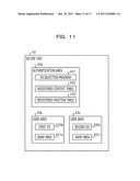 INFORMATION PROCESSING APPARATUS AND START-UP METHOD diagram and image