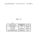 INFORMATION PROCESSING APPARATUS AND START-UP METHOD diagram and image