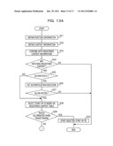 INFORMATION PROCESSING APPARATUS AND START-UP METHOD diagram and image