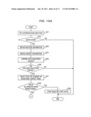 INFORMATION PROCESSING APPARATUS AND START-UP METHOD diagram and image