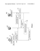 AUTHENTICATION METHOD, KEY DISTRIBUTION METHOD AND AUTHENTICATION AND KEY     DISTRIBUTION METHOD diagram and image