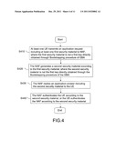 AUTHENTICATION METHOD, KEY DISTRIBUTION METHOD AND AUTHENTICATION AND KEY     DISTRIBUTION METHOD diagram and image