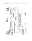 AUTHENTICATION METHOD, KEY DISTRIBUTION METHOD AND AUTHENTICATION AND KEY     DISTRIBUTION METHOD diagram and image