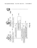 AUTHENTICATION METHOD, KEY DISTRIBUTION METHOD AND AUTHENTICATION AND KEY     DISTRIBUTION METHOD diagram and image