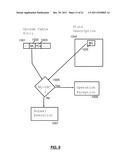 FUNCTION VIRTUALIZATION FACILITY FOR FUNCTION QUERY OF A PROCESSOR diagram and image