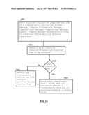 FUNCTION VIRTUALIZATION FACILITY FOR FUNCTION QUERY OF A PROCESSOR diagram and image