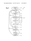 Method for power management of data buses in electronic devices diagram and image