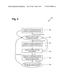 Method for power management of data buses in electronic devices diagram and image