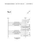 Method for power management of data buses in electronic devices diagram and image