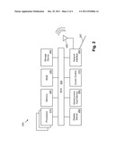 ADAPTIVE MEMORY FREQUENCY SCALING diagram and image