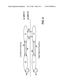 ADAPTIVE MEMORY FREQUENCY SCALING diagram and image