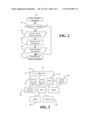 REPLAYING ARCHITECTURAL EXECUTION WITH A PROBELESS TRACE CAPTURE diagram and image