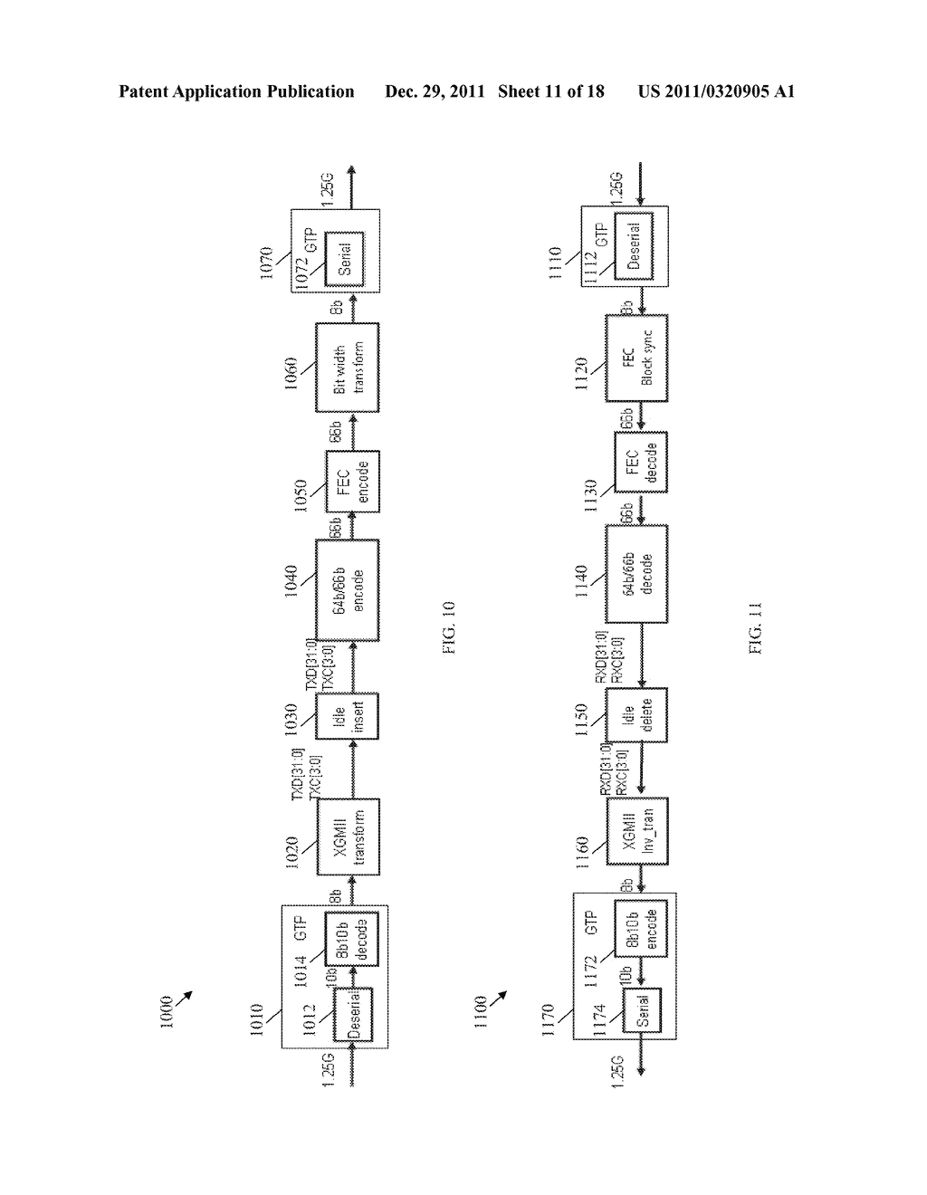 Data Sending/Receiving Method with Forward Error Correction and Related     Component and System for Gigabit Ethernet - diagram, schematic, and image 12