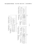 Data Sending/Receiving Method with Forward Error Correction and Related     Component and System for Gigabit Ethernet diagram and image