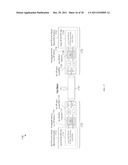 Data Sending/Receiving Method with Forward Error Correction and Related     Component and System for Gigabit Ethernet diagram and image