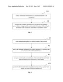 METHOD AND MEANS FOR IDENTIFYING VALUABLE DOCUMENTS diagram and image