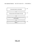 SYSTEMS, METHODS, AND APPARATUSES FOR GENERATING AN INTEGRATED USER     INTERFACE diagram and image