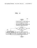 METHOD OF GENERATING A GUIDANCE ROUTE TO A TARGET MENU AND IMAGE     PROCESSING APPARATUS USING THE SAME diagram and image