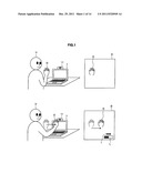 Gesture Recognition Apparatus, Gesture Recognition Method and Program diagram and image